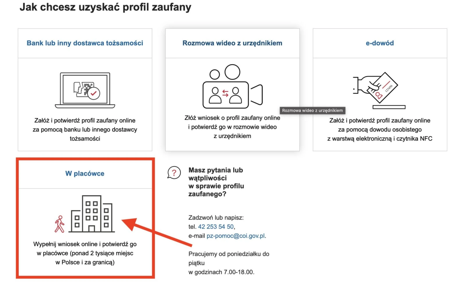 Polish trusted profile - methods of obtaining