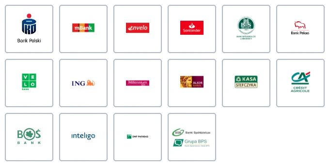 Trusted Profile list of banks